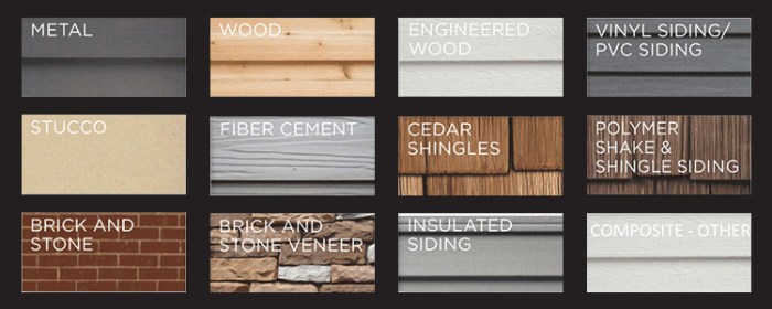 Diagram Types Of Siding The Essential Guide To Board And Batten Siding